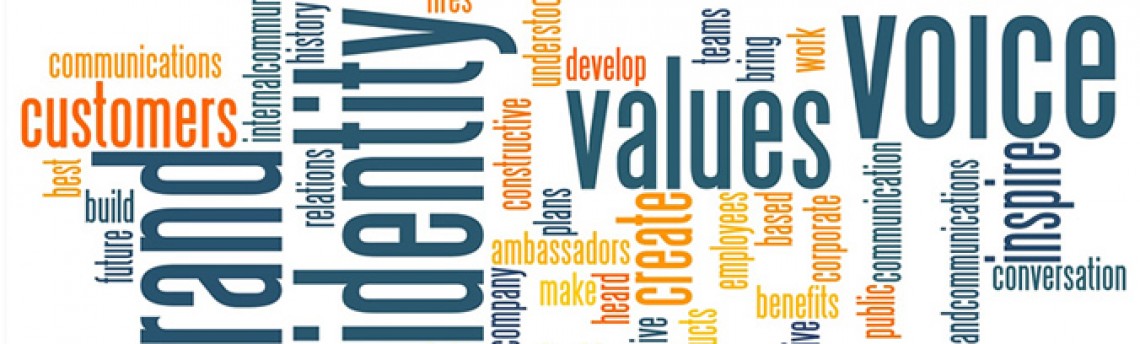 Understanding Brand Identity